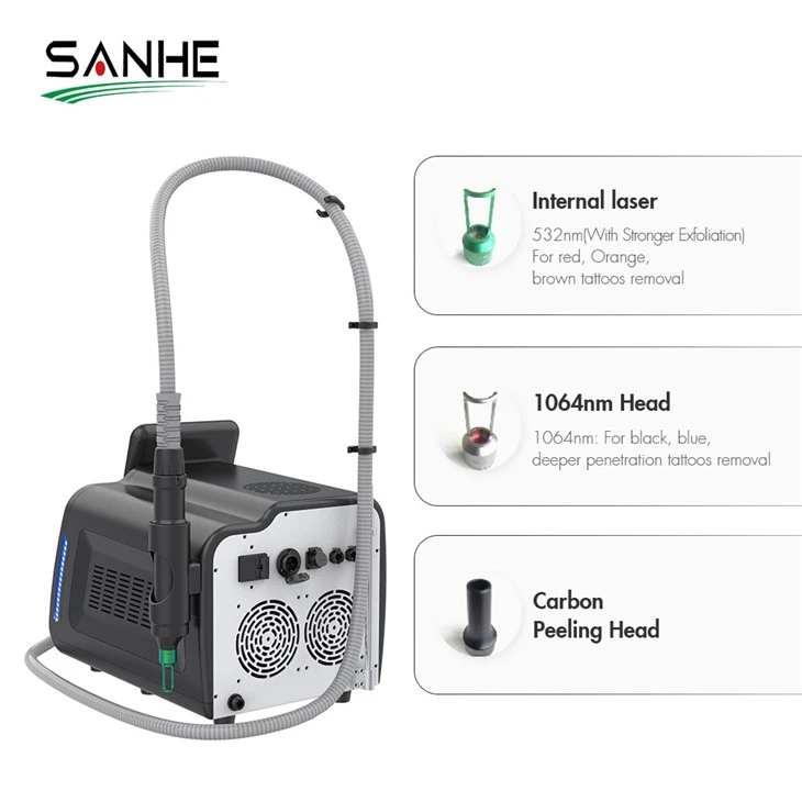 Laser Tattoo Removal Machine Price